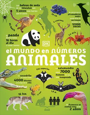 EL MUNDO EN NUMEROS. ANIMALES