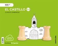 https://www.libreriapapelo.es/libro/5anos-cuanto-sabemos-3-0-castillo-santillana_126926;5 Años Cuanto Sabemos 3.0 Castillo Santillana;5 Años;SANTILLANA;SANTILLANA;82;https://www.libreriapapelo.es/imagenes/9788468/978846804914.JPG;https://solucionariosoficiales.com/descargar-solucionario-5-anos-cuanto-sabemos-3.0-castillo-santillana/